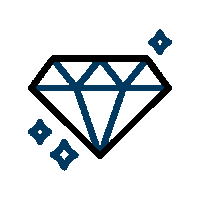 Durabilidade de Verdade